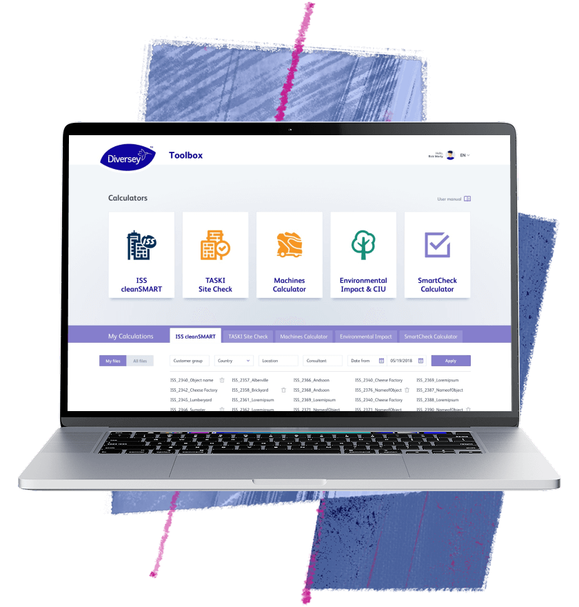 Enterprise ROI calculator toolbox